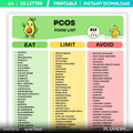 Diet Printable — PCOS Diet Food List Printable, Foods to Eat & Avoid for PCOS, Hormone Balance Nutrition Fo... | Nutri Track printable