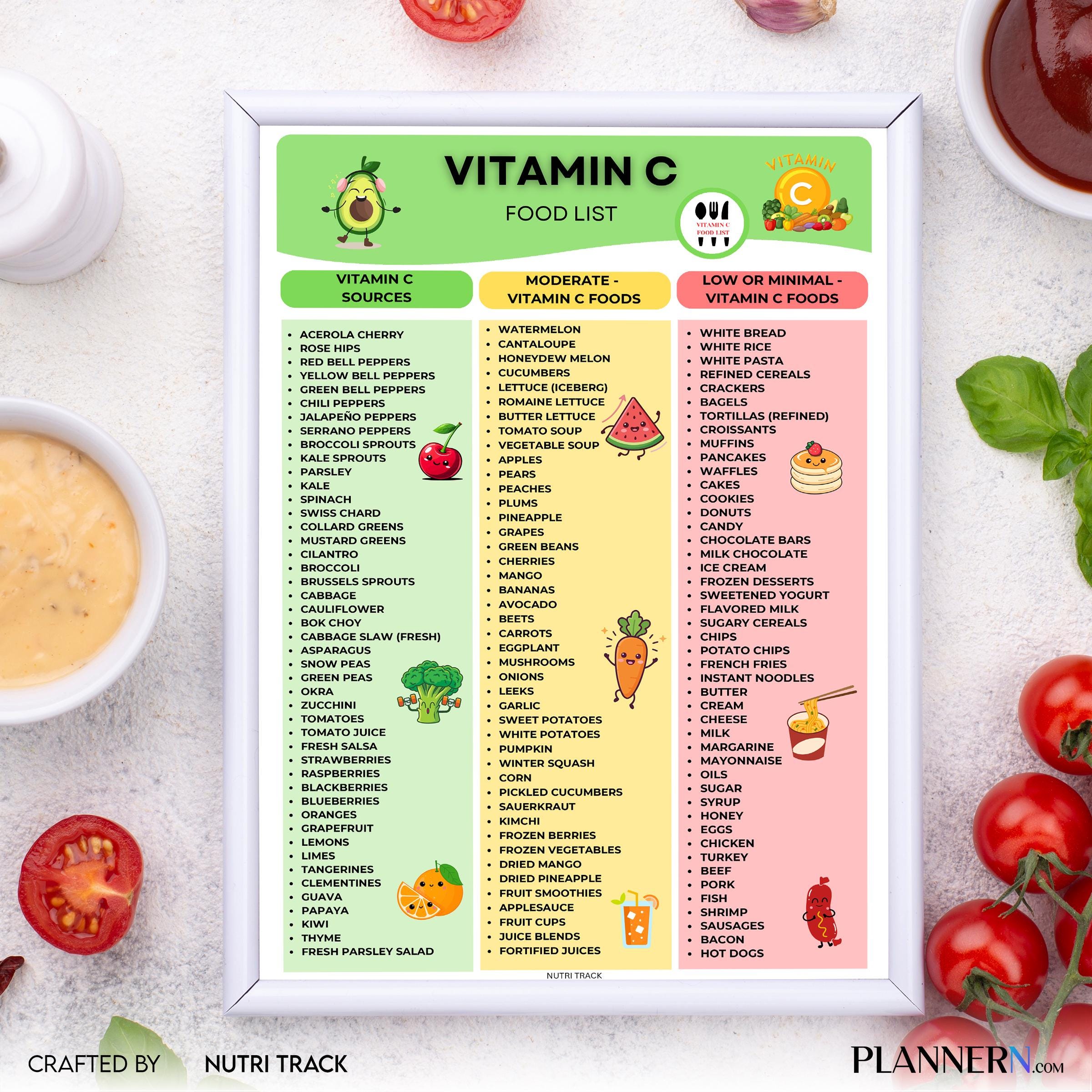 Diet Printable — Vitamin C Food List Printable, High Vitamin C Foods Chart, Healthy Nutrition, High Vitamin... | Nutri Track printable