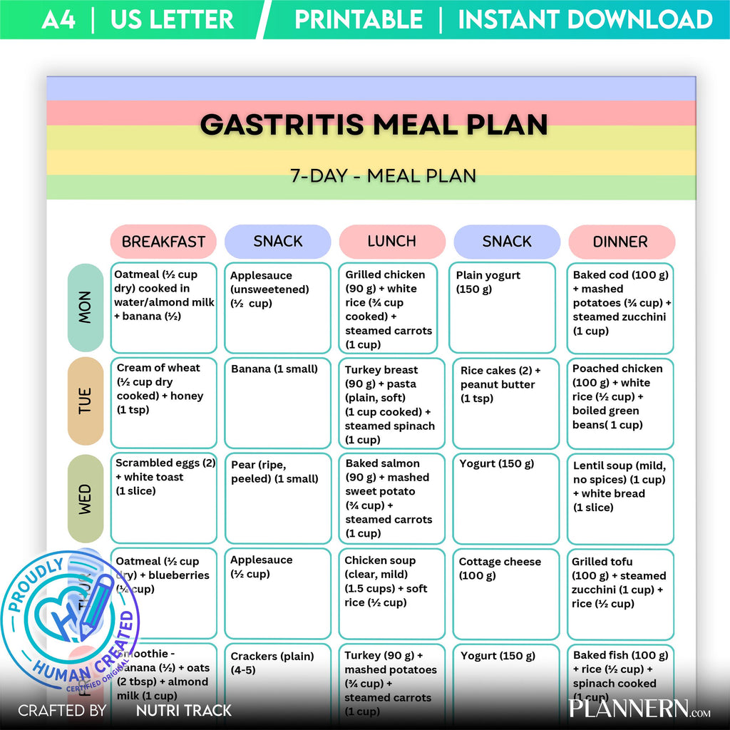 Gastritis 7 Day Meal Plan, Stomach Friendly Diet Plan, Printable Weekly Menu, Healthy Eating PDF, Gastritis... | Nutri Track printable