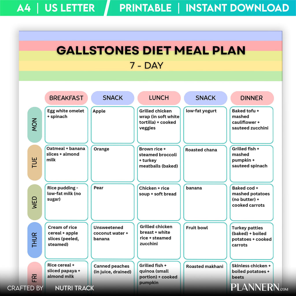 7 Day Meal Plan — Gallstone Diet Plan 7 Day Printable, Gallbladder Friendly Meal Plan, Gallstone Meal Plann... | Nutri Track printable