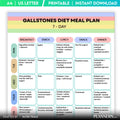 7 Day Meal Plan — Gallstone Diet Plan 7 Day Printable, Gallbladder Friendly Meal Plan, Gallstone Meal Plann... | Nutri Track printable