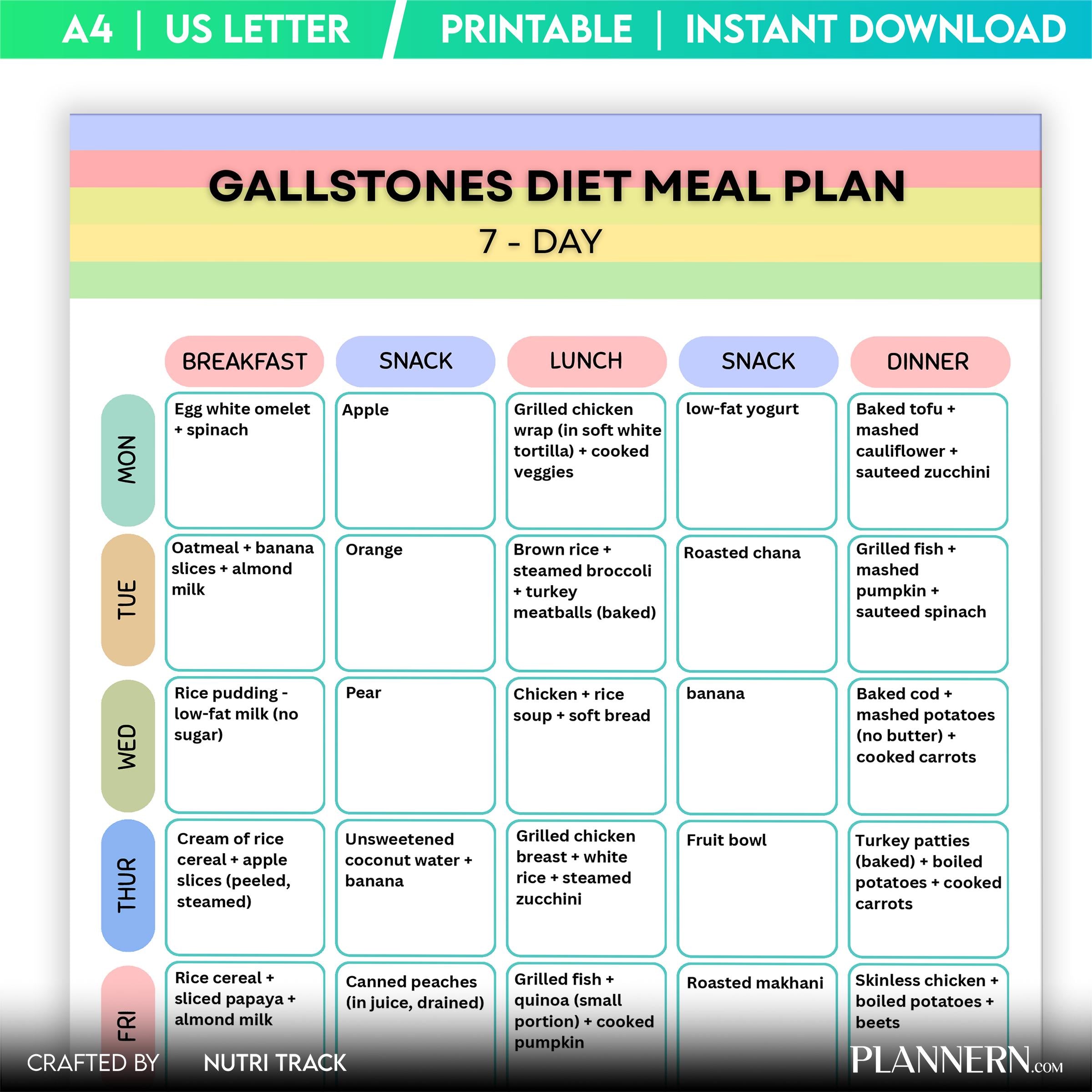 7 Day Meal Plan — Gallstone Diet Plan 7 Day Printable, Gallbladder Friendly Meal Plan, Gallstone Meal Plann... | Nutri Track printable
