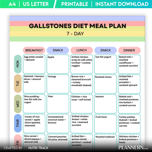 7 Day Meal Plan — Gallstone Diet Plan 7 Day Printable, Gallbladder Friendly Meal Plan, Gallstone Meal Plann... | Nutri Track printable