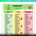 Everyday Foods — Everyday Food List Printable, Daily Healthy Foods Chart, Essential Foods Checklist, Everyd... | Nutri Track printable