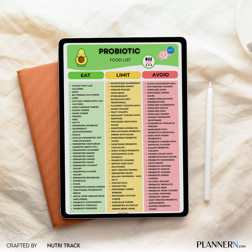Digestive Health — Probiotic Food List Printable, Gut Health Food Chart, Fermented Food Guide, Healthy Eati... | Nutri Track printable