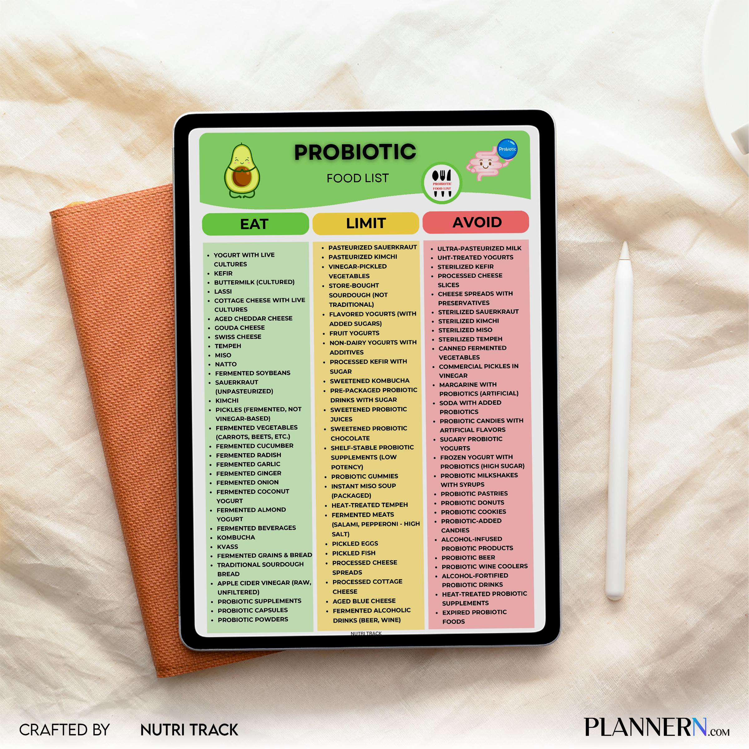 Digestive Health — Probiotic Food List Printable, Gut Health Food Chart, Fermented Food Guide, Healthy Eati... | Nutri Track printable