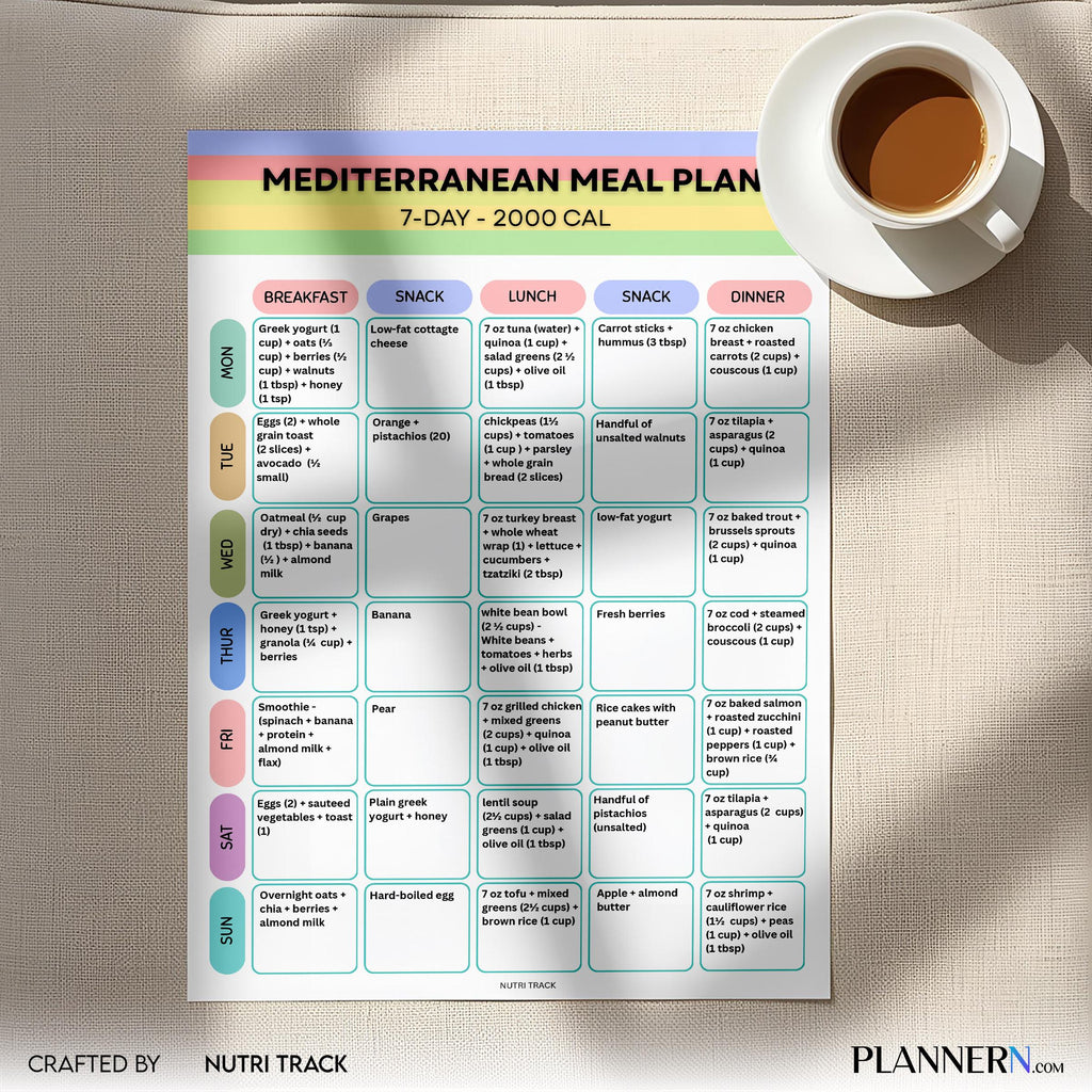 2000 Calorie — Mediterranean 7 Day Meal Plan (2000 Calorie) Printable, Mediterranean healthy Meal Plan & Gr... | Nutri Track printable