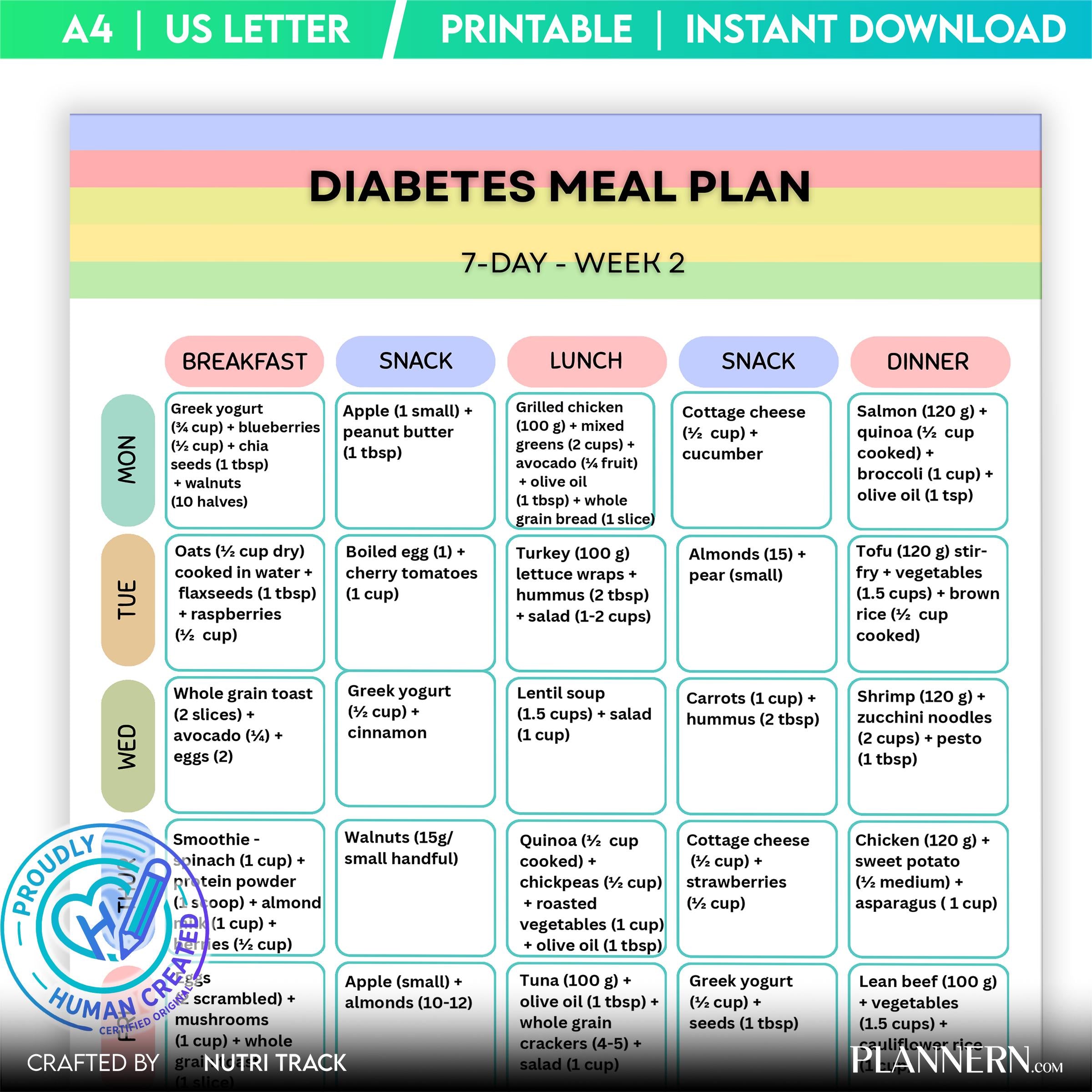 Diabetes 7 Day Meal Plan, Blood Sugar Friendly Diet, Printable Weekly Menu, Healthy Eating PDF, Diabetes Gr... | Nutri Track printable