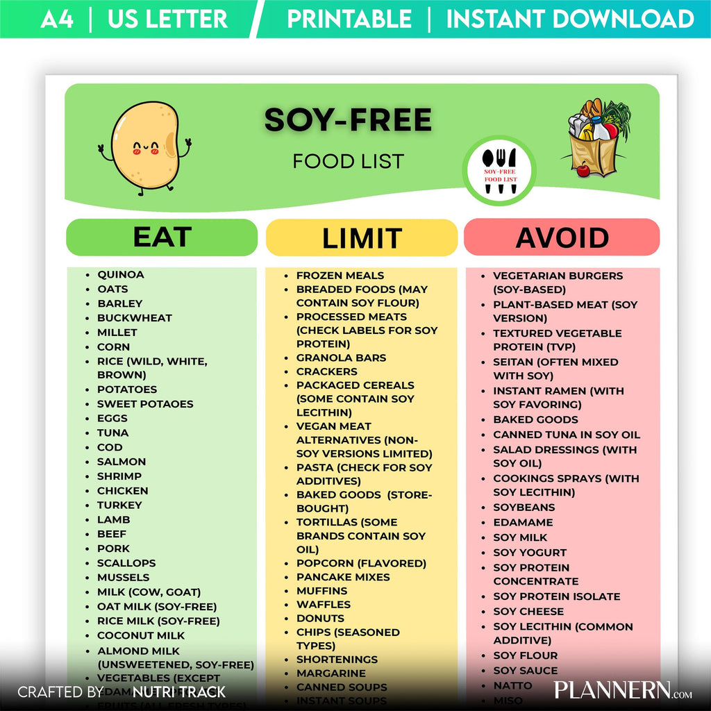 Allergy Food List — Soy Free Food List Printable, Soy Allergy Diet Planner, Foods to Eat & Avoid, Soy Free ... | Nutri Track printable