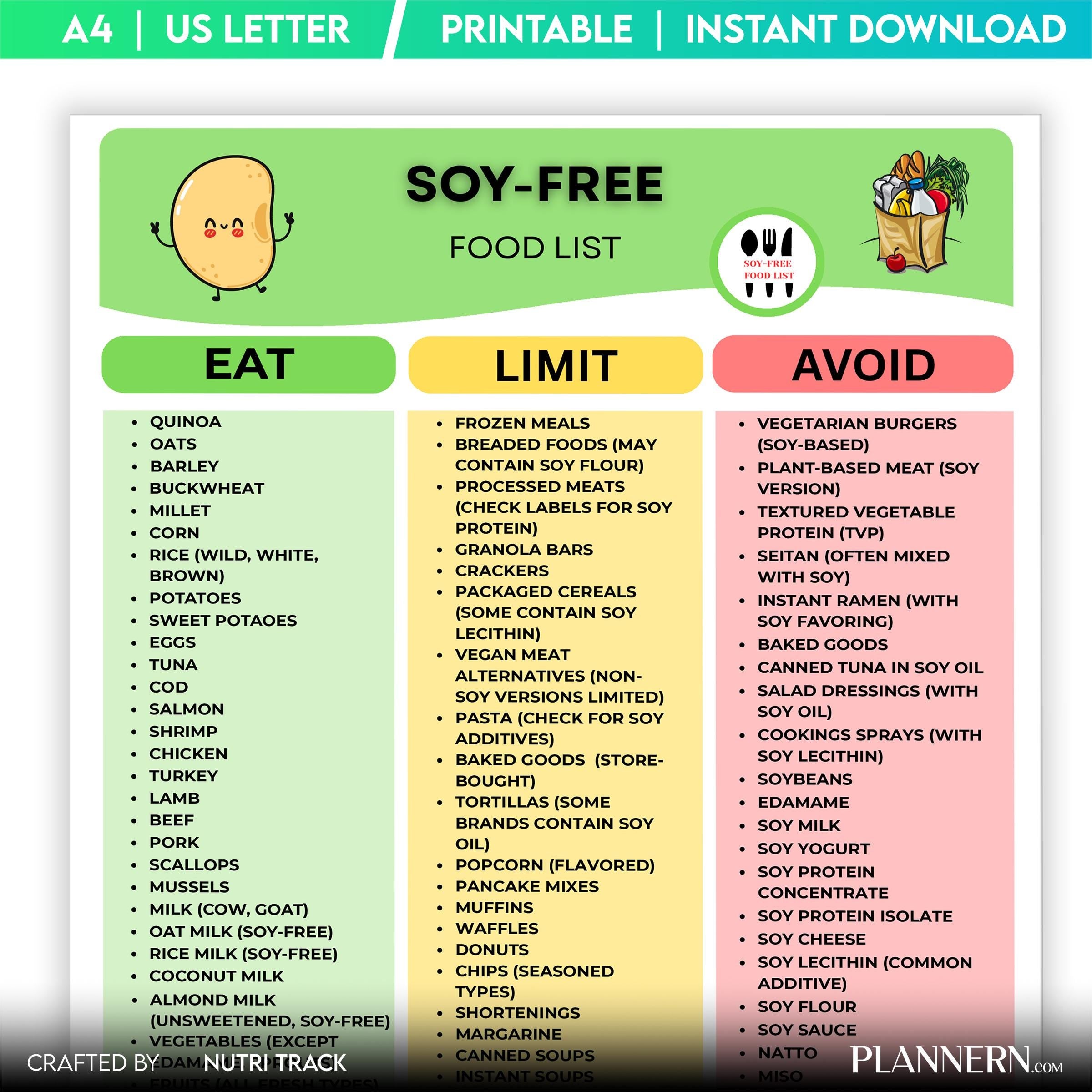 Allergy Food List — Soy Free Food List Printable, Soy Allergy Diet Planner, Foods to Eat & Avoid, Soy Free ... | Nutri Track printable