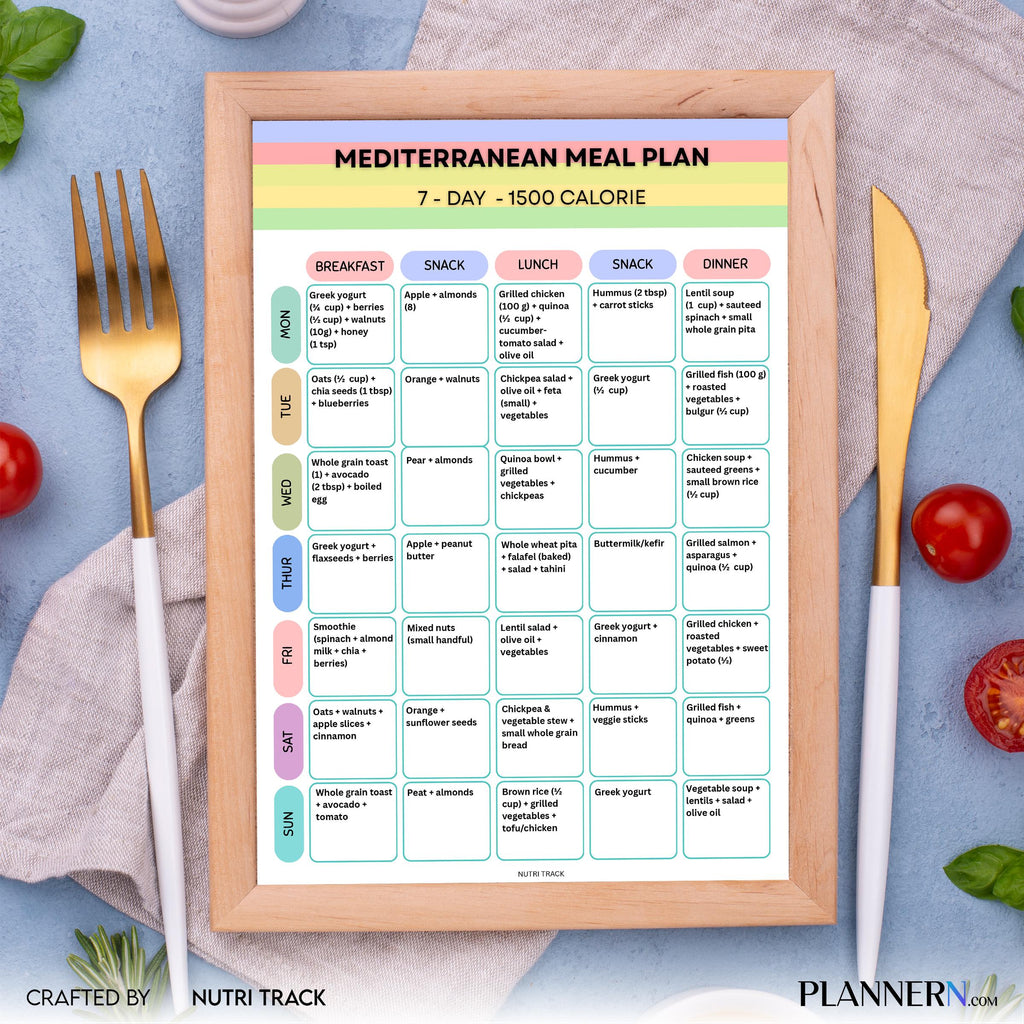 Mediterranean 1500 Calorie 7 Day Meal Plan Printable, Mediterranean Meal Plan 1500 Cal, Mediterranean Groce... | Nutri Track printable