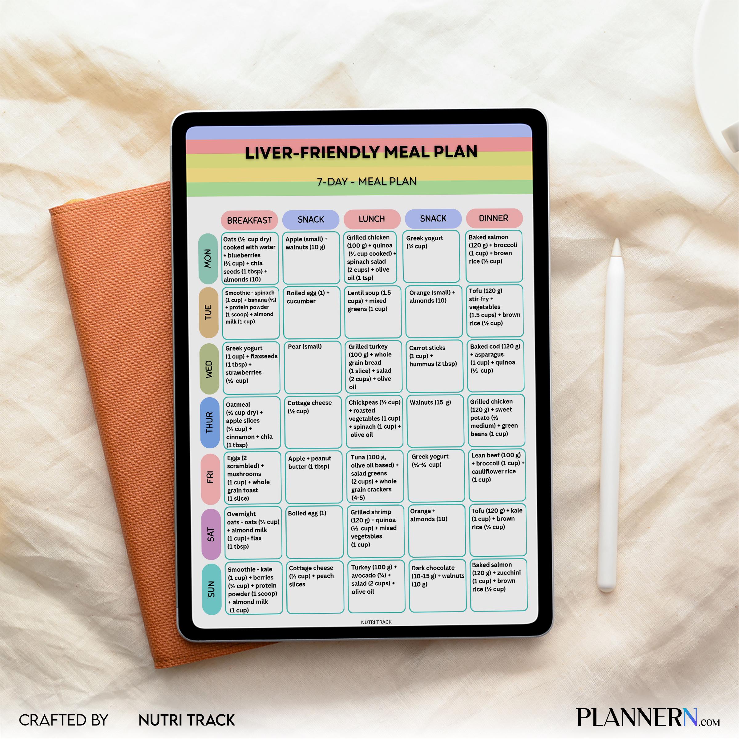 Liver Friendly 7 Day Meal Plan, Healthy Liver Diet Plan, Printable Weekly Menu, Liver Friendly Grocery list... | Nutri Track printable