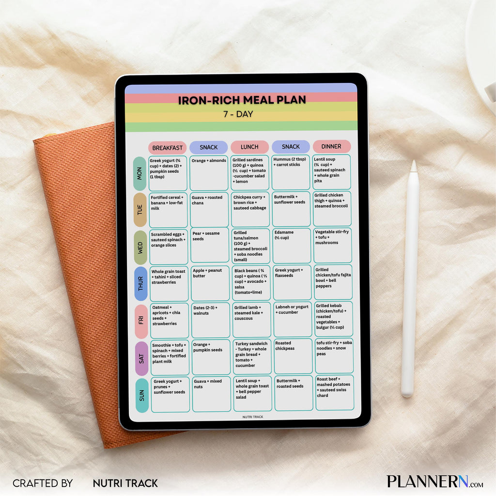 Iron Rich 7 Day Meal Plan Printable, High Iron Diet Plan, Weekly Iron Rich Nutrition, Healthy Iron Rich Gro... | Nutri Track printable