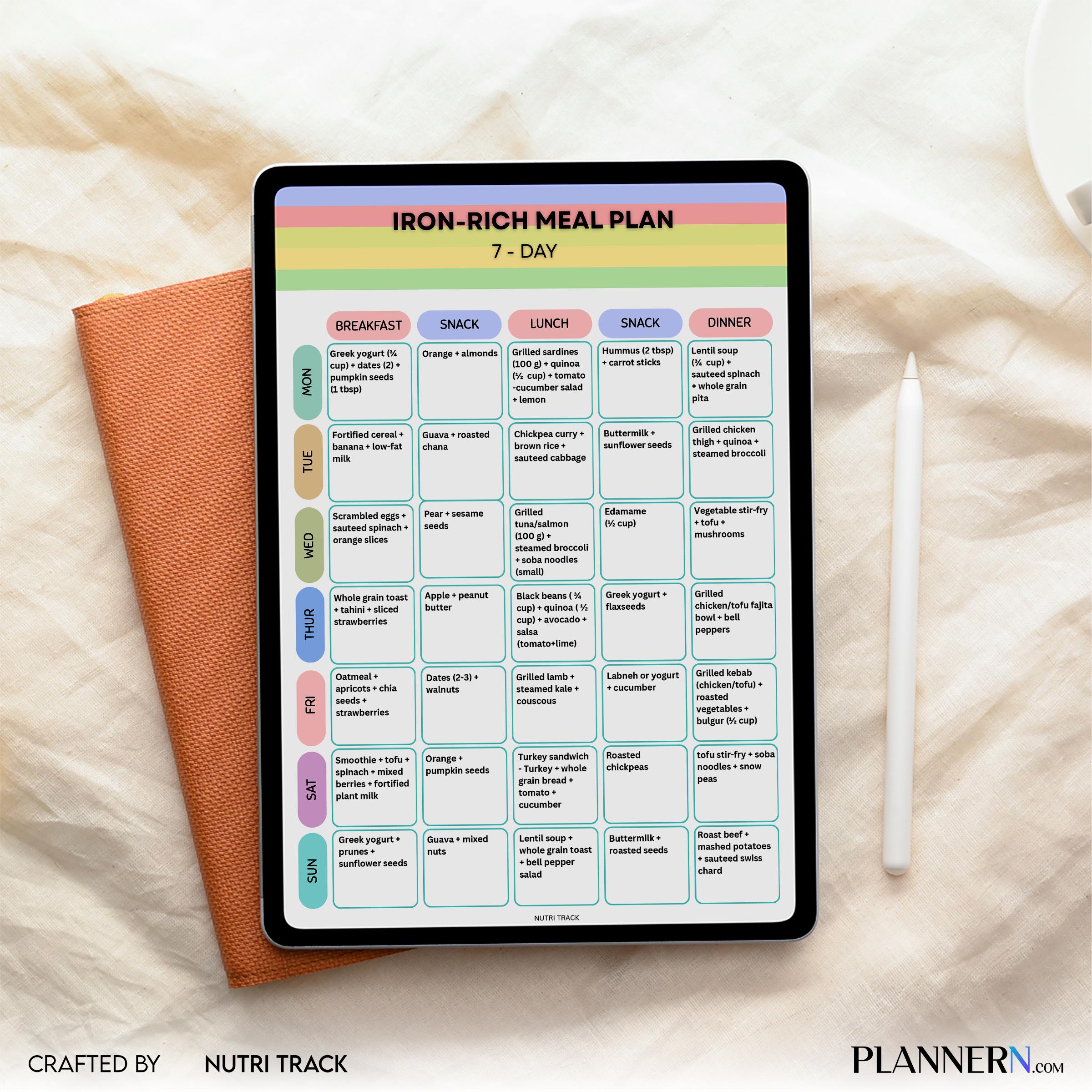 Iron Rich 7 Day Meal Plan Printable, High Iron Diet Plan, Weekly Iron Rich Nutrition, Healthy Iron Rich Gro... | Nutri Track printable
