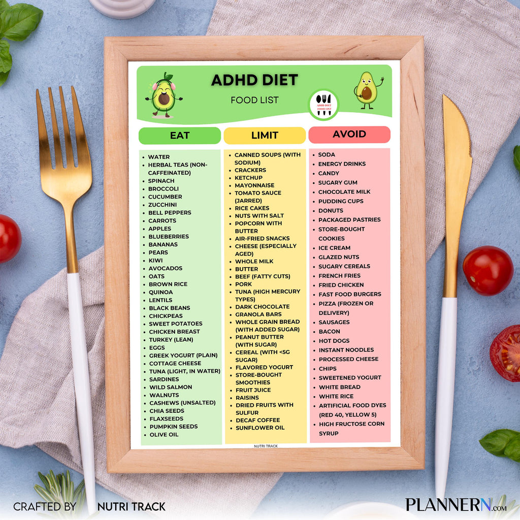 Adhd Diet — ADHD Food List Printable, Brain Healthy Foods Chart, Focus Friendly Nutrition Guide, ADHD Diet ... | Nutri Track printable