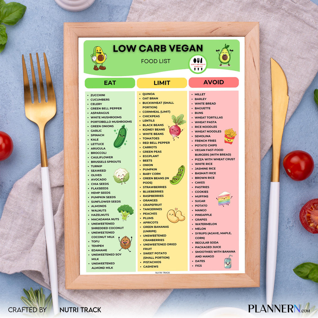 Diet Food List — Low Carb Vegan Food Chart Printable, Plant Based Low Carb Food List, Vegan Diet Guide, Veg... | Nutri Track printable