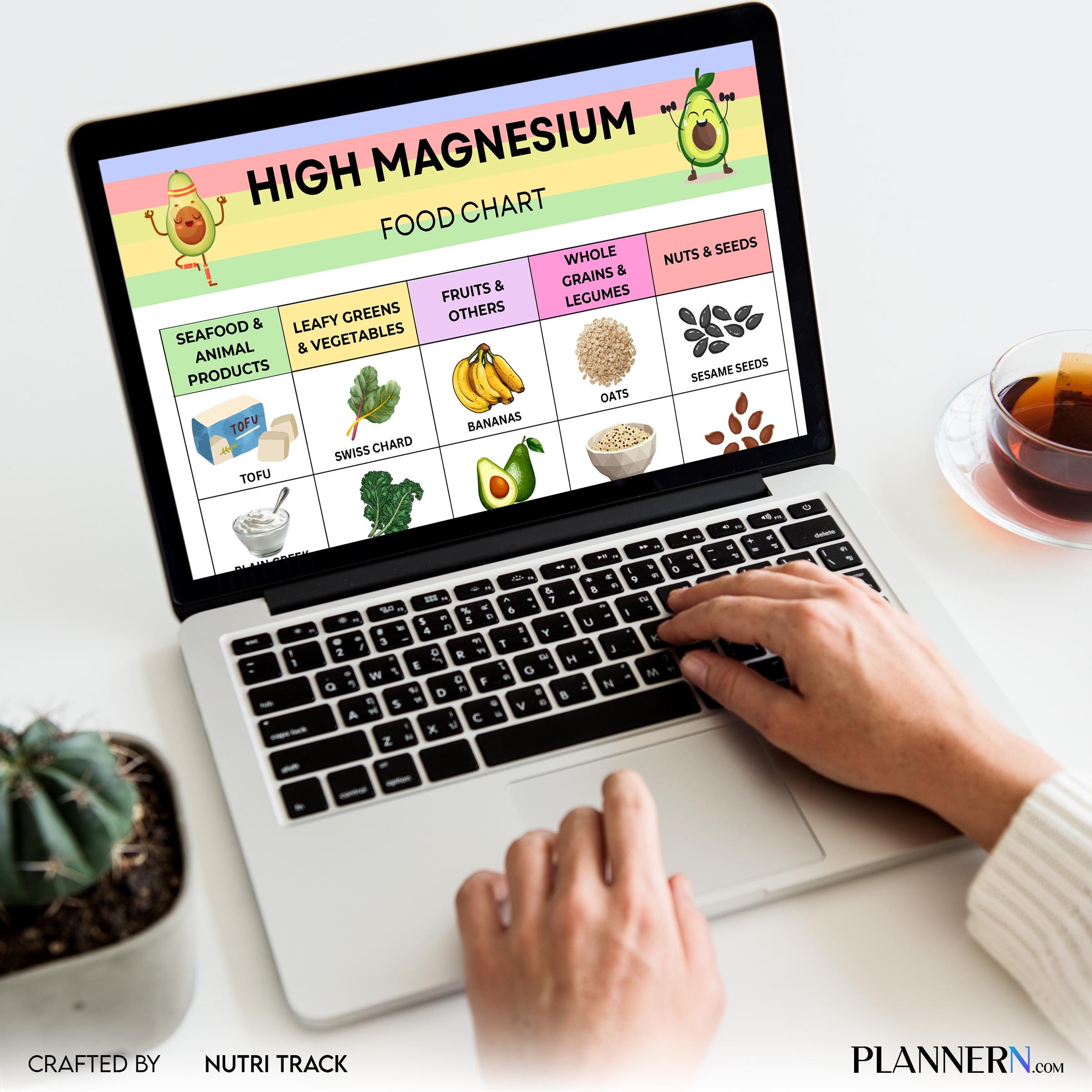 Diet Printable — High Magnesium Food List Printable, Magnesium Rich Foods Chart, High Magnesium Grocery Lis... | Nutri Track printable