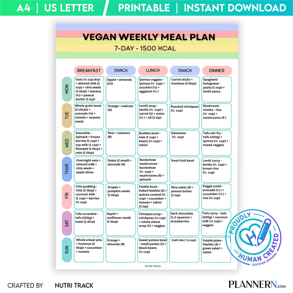 Vegan Weekly Meal Plan 1500 Calorie Printable 7 Day Vegan Meal Plan, Plant Based Diet Planner, Vegan Weight... | Nutri Track printable