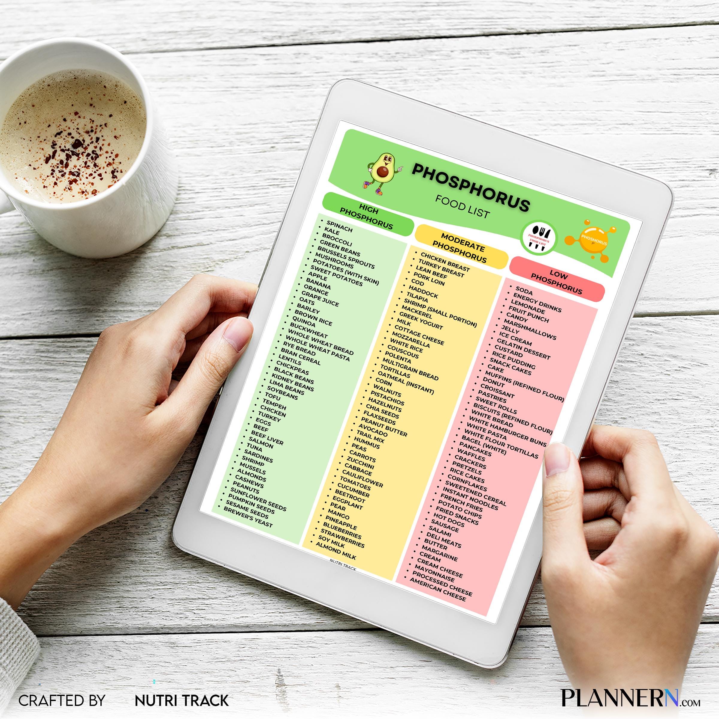 Digital Download — Phosphorus Food List Printable, Phosphorus Rich Foods Chart, Mineral Food Guide, Healthy... | Nutri Track printable