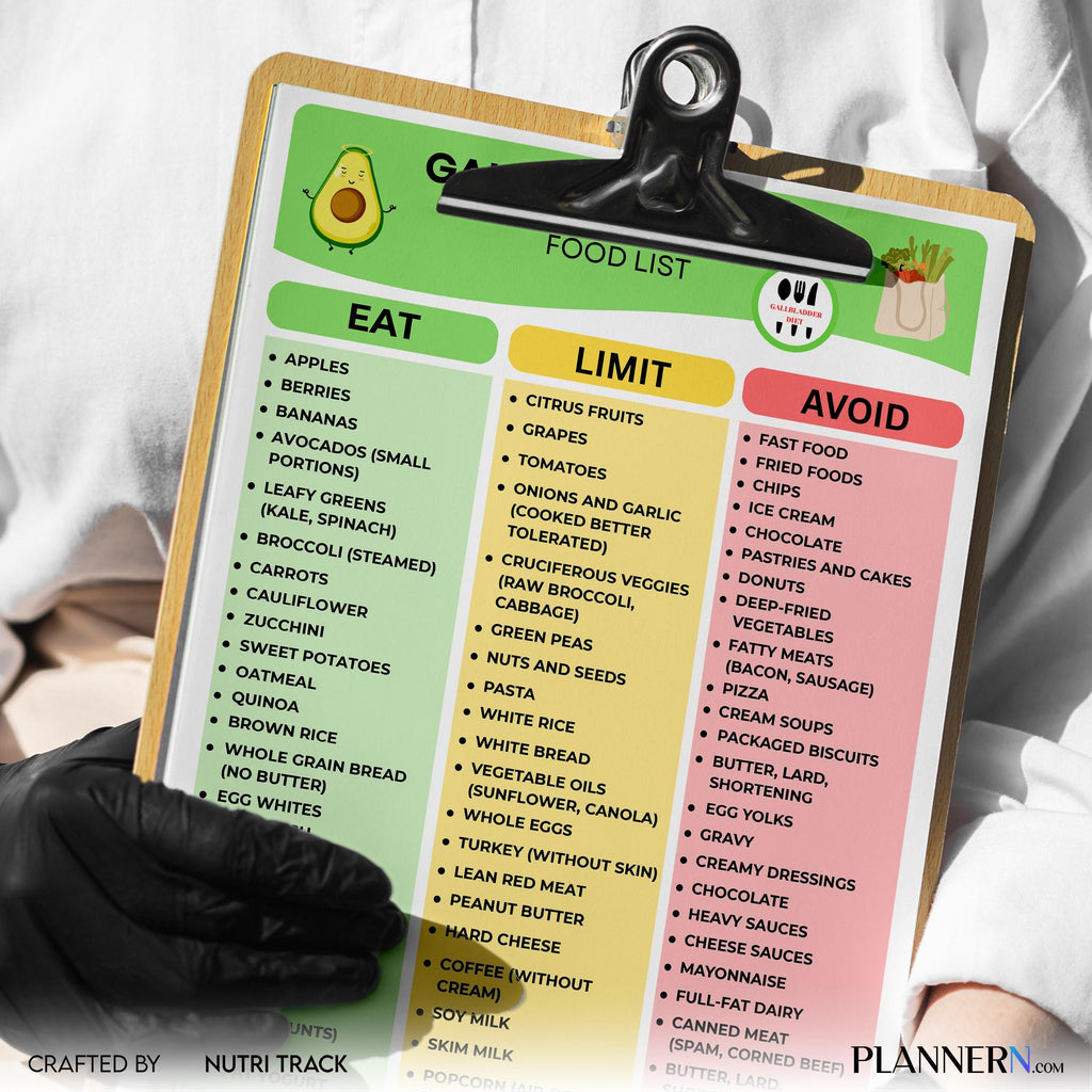 Digestive Health — Gallbladder Diet Food List, Low Fat Grocery PDF, Gallstones and Post Surgery Meal Chart,... | Nutri Track printable