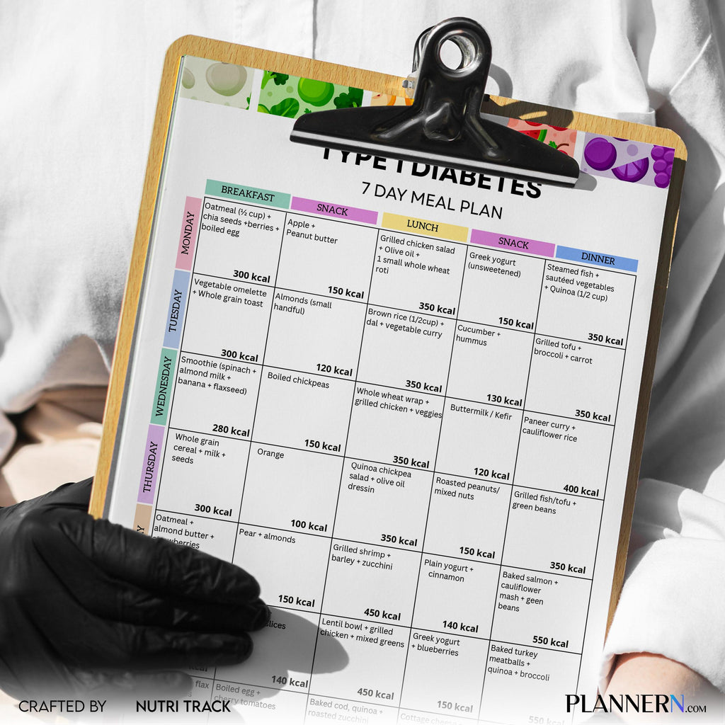 Blood Sugar Control — Type 1 Diabetes Meal Plan Printable, Blood Sugar Friendly Meals, Diabetic Diet Pdf, D... | Nutri Track printable