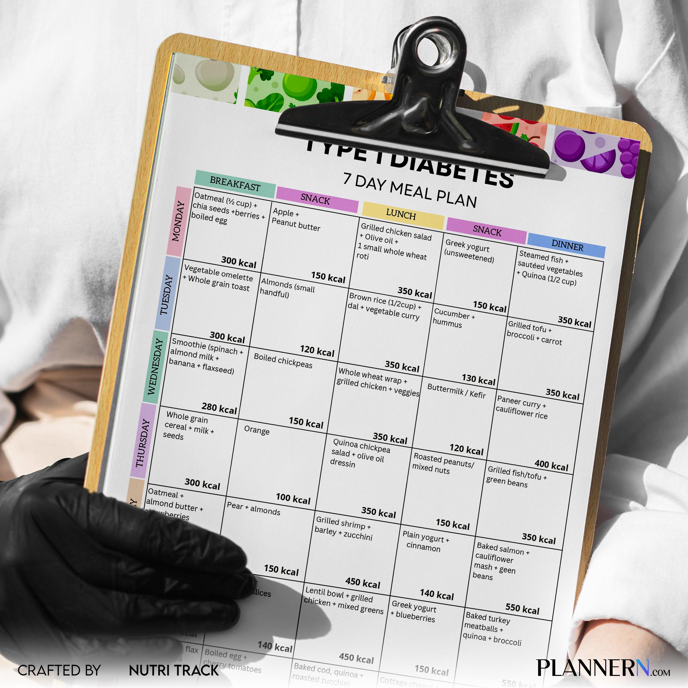 Blood Sugar Control — Type 1 Diabetes Meal Plan Printable, Blood Sugar Friendly Meals, Diabetic Diet Pdf, D... | Nutri Track printable