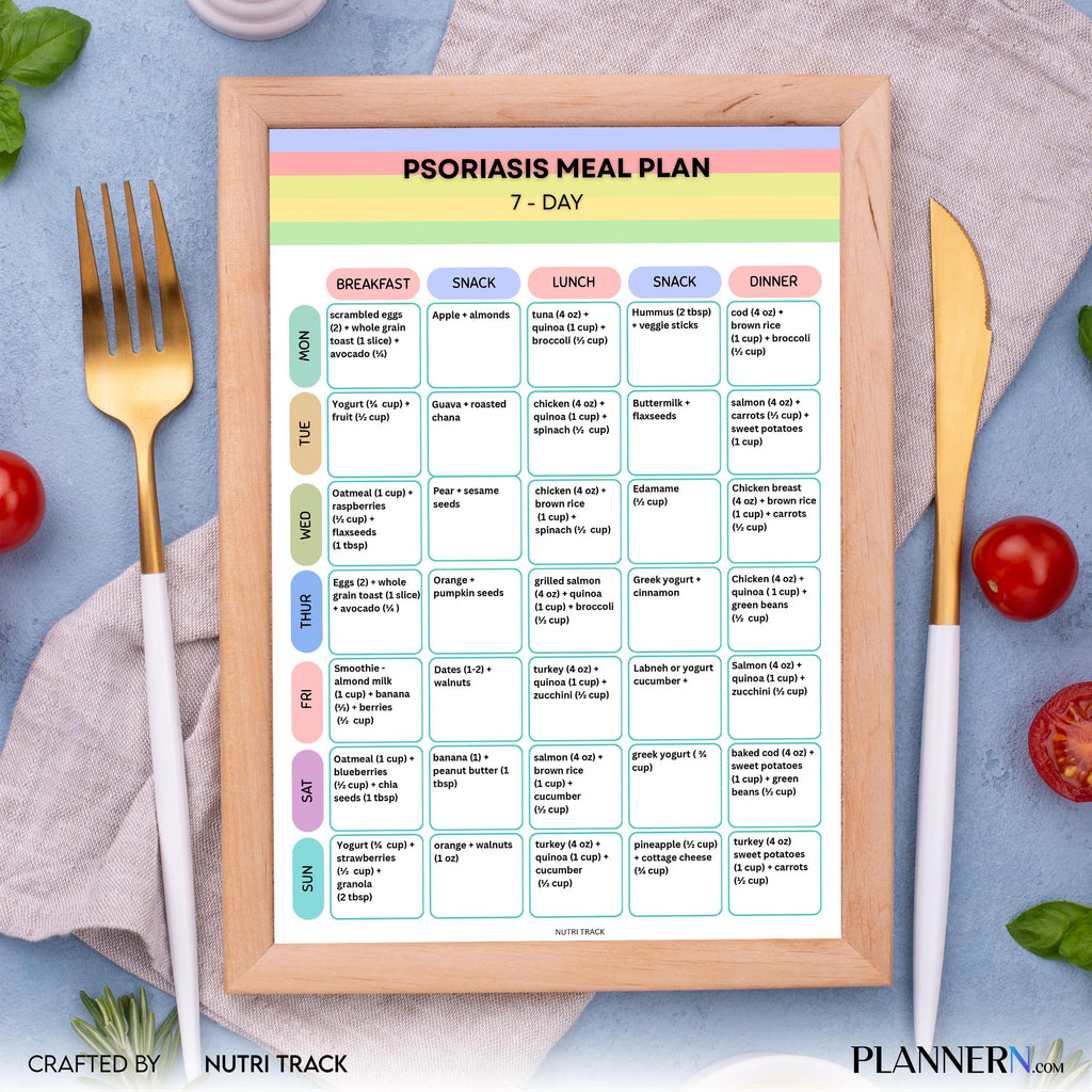 Psoriasis 7 Day Meal Plan Printable, Anti Inflammatory Meal Plan, Psoriasis Diet Meal Plan, Foods to Eat Av... | Nutri Track printable