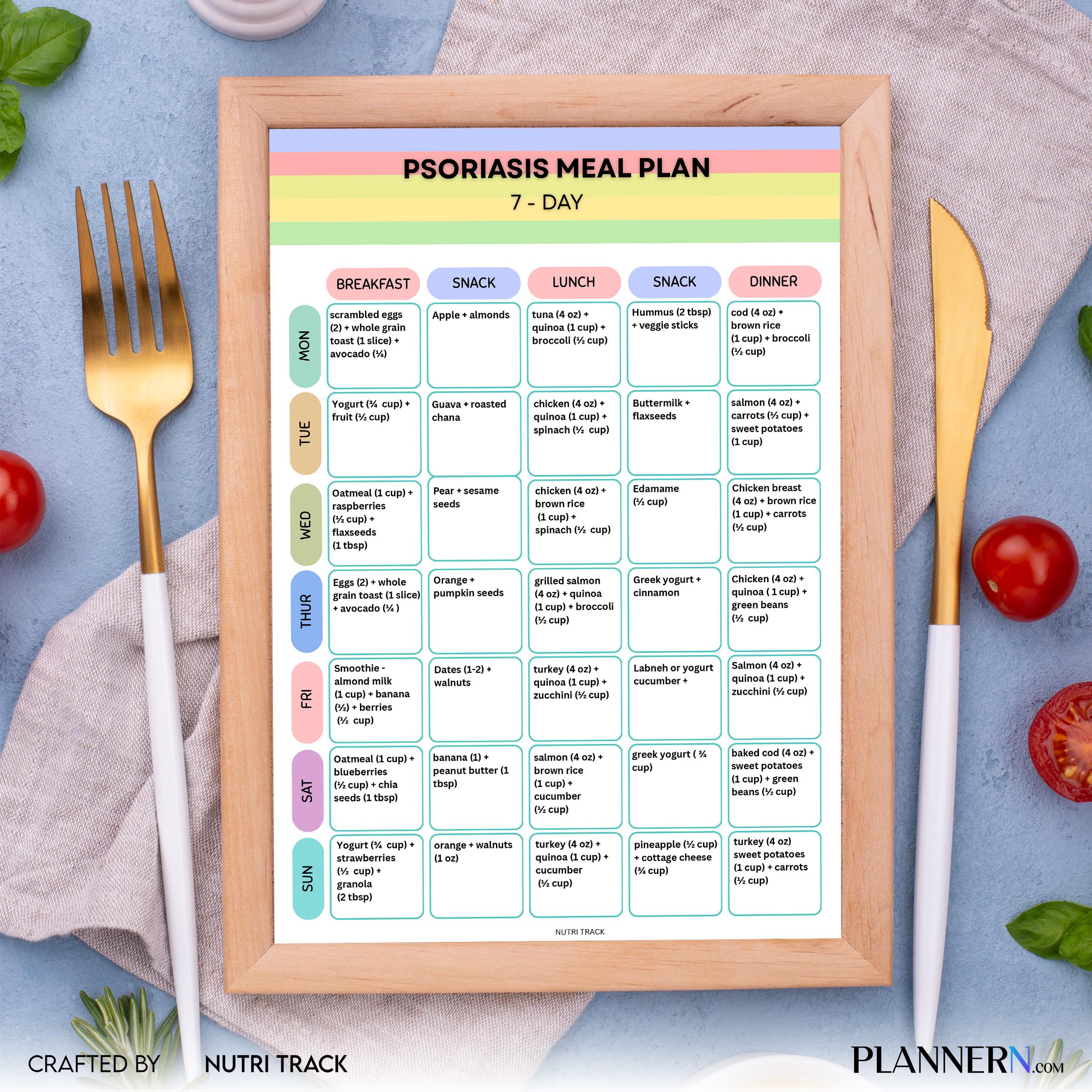 Psoriasis 7 Day Meal Plan Printable, Anti Inflammatory Meal Plan, Psoriasis Diet Meal Plan, Foods to Eat Av... | Nutri Track printable