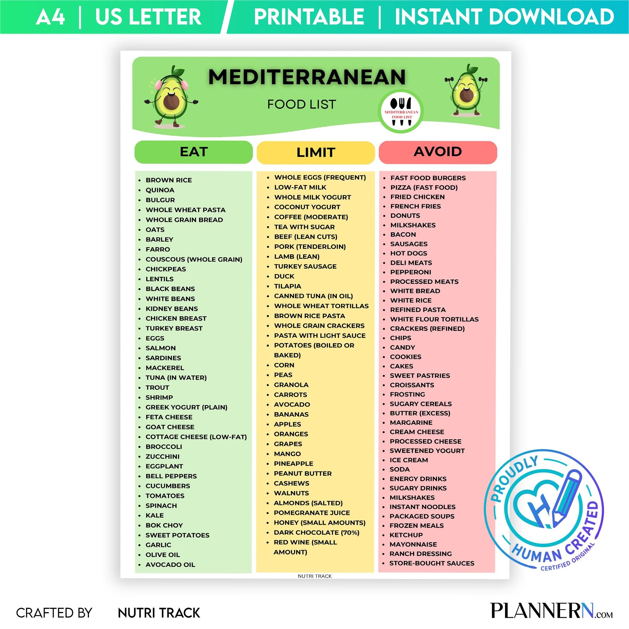 Diet Plan — Mediterranean Food List Printable, Mediterranean Food Guide, Healthy Eating Chart, Mediterranea... | Nutri Track printable