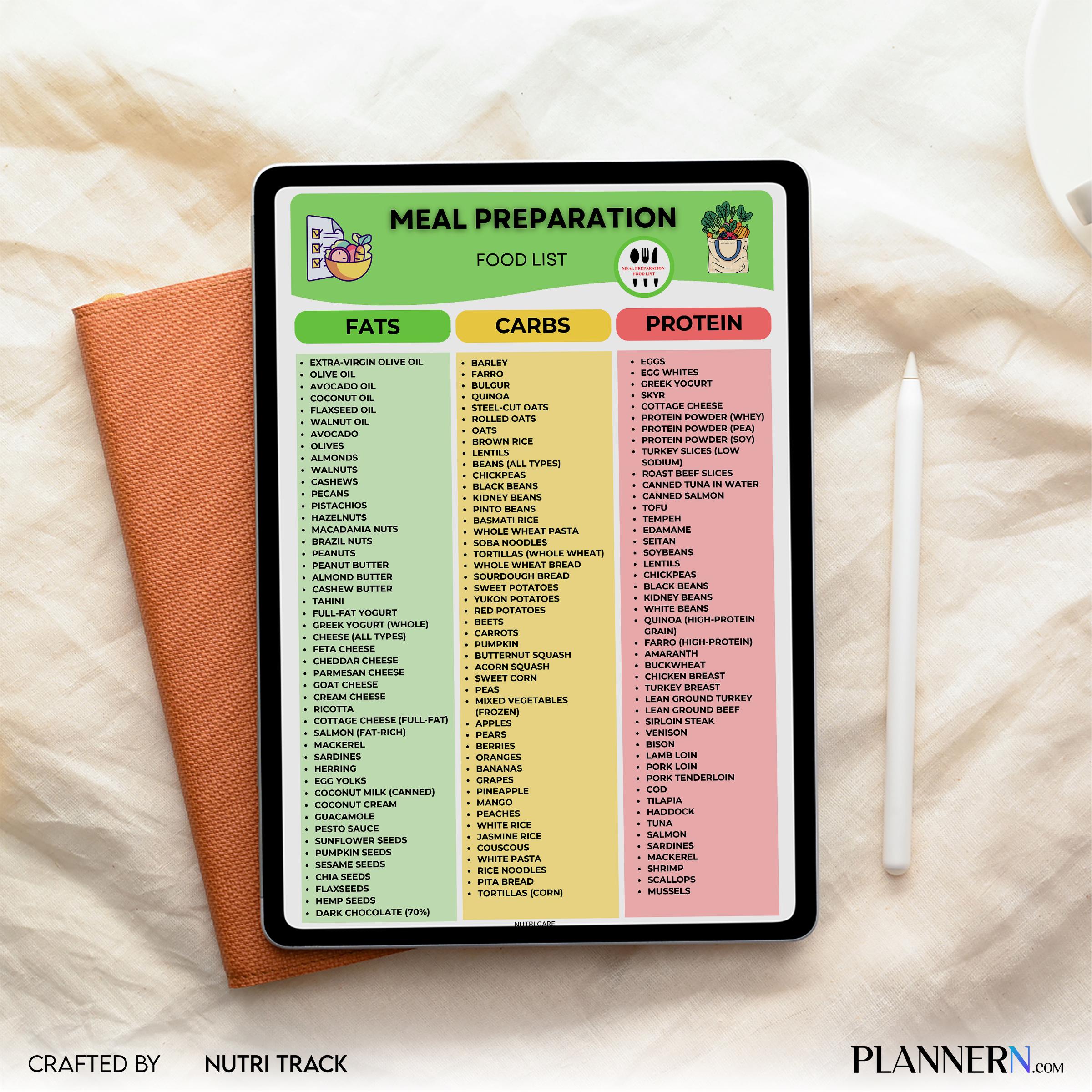 Meal Prep Food List Printable, Healthy Meal Planning Guide, Health Meal Prep Grocery Shopping, Weekly Prep ... | Nutri Track printable
