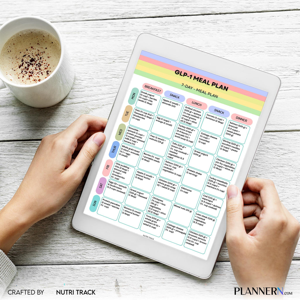 GLP, 1 7 Day Meal Plan, High Protein Diet Plan, Printable Weekly Menu, Healthy Weight Loss PDF, 1 Grocery L... | Nutri Track printable