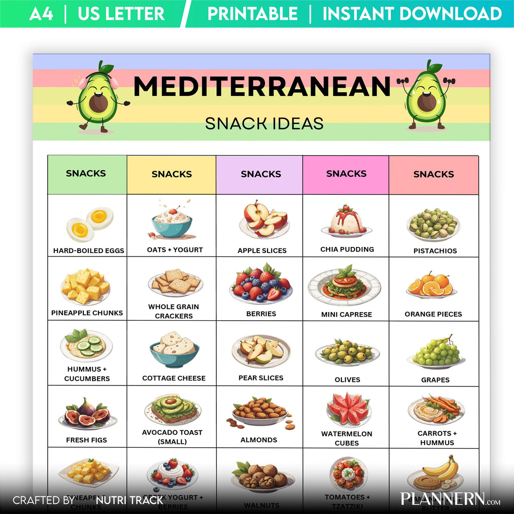 Food List — Mediterranean Snacks Printable, Mediterranean Diet Snack Ideas, Mediterranean Foods Chart, Medi... | Nutri Track printable