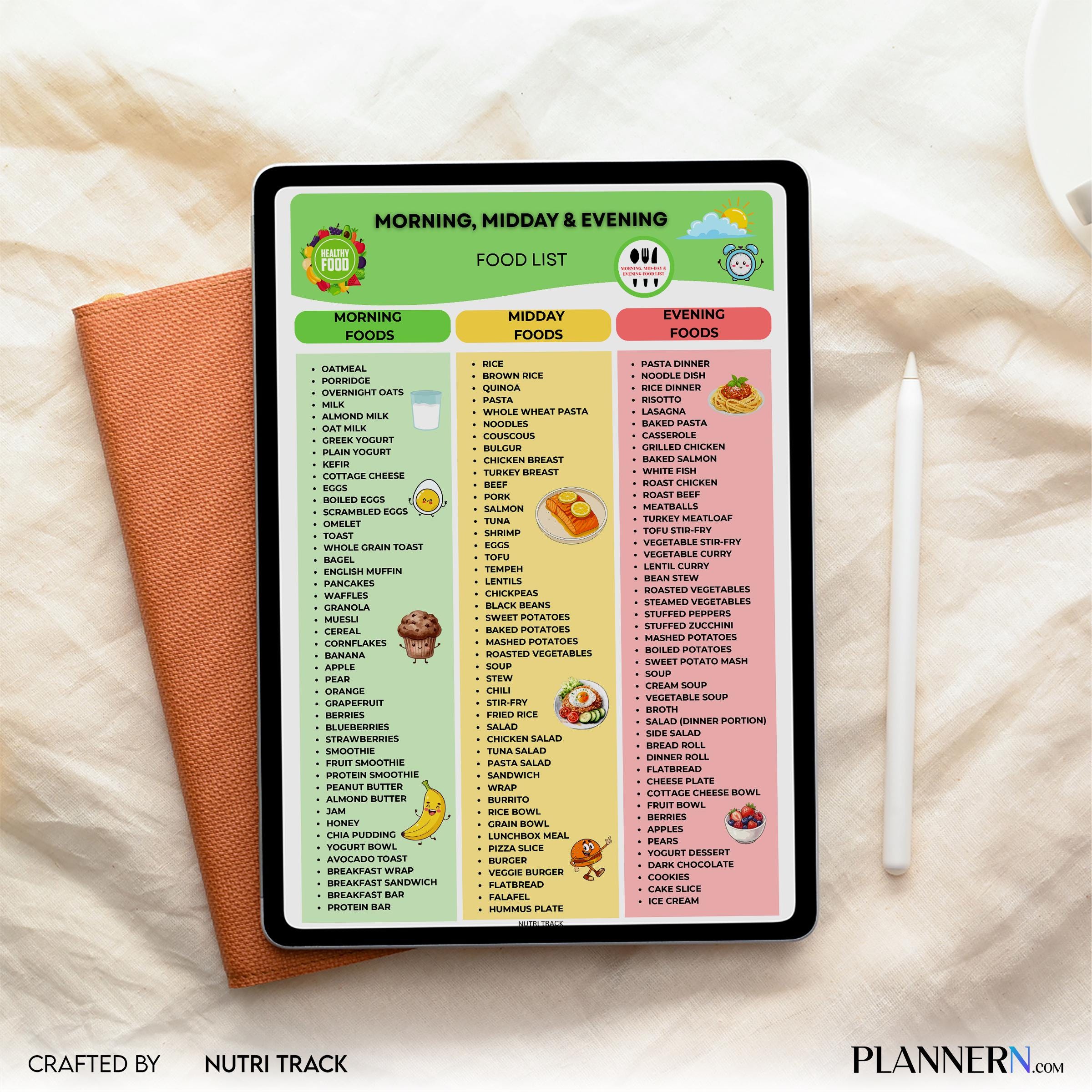 Daily Meal Plan — Morning Midday Evening Food List Printable, Daily Meal Planning Chart, Breakfast Lunch Di... | Nutri Track printable