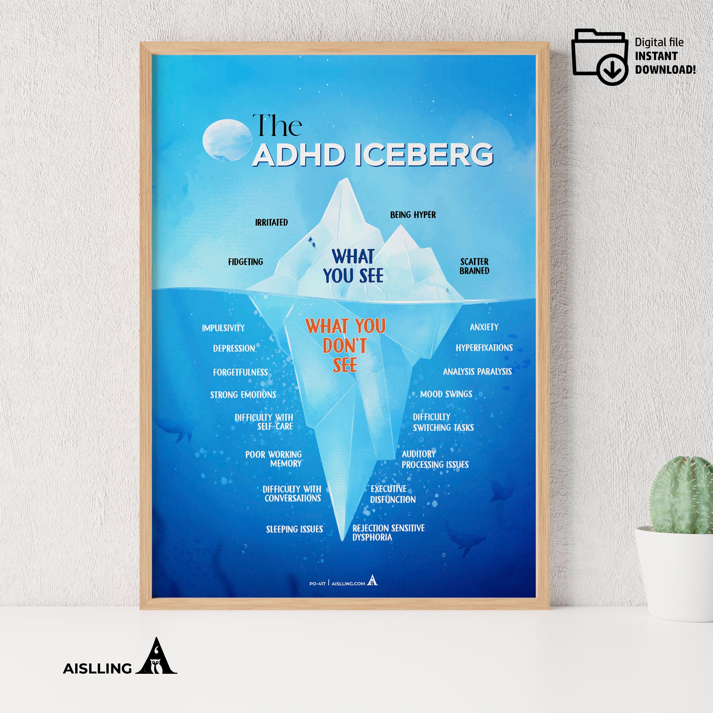 Anxiety Cards — Anxiety iceberg poster, therapy office decor, therapy worksheet, therapy tools, mental heal... | Mindfulness printable