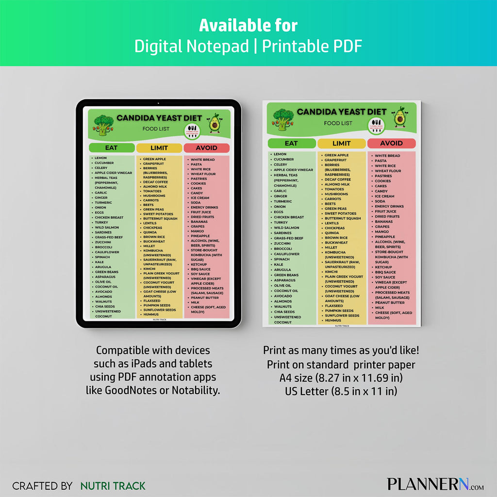 Candida Diet Food List Printable, Candida Friendly Foods Chart, Low Sugar Food List, Gut Health Nutrition P... | Nutri Track printable