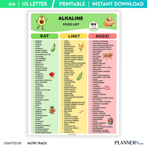 Acid Alkaline Guide — Alkaline Food List Printable, Alkaline Diet Food Chart, Acid Alkaline Grocery List, E... | Nutri Track printable
