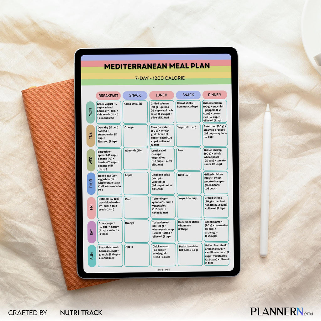 Mediterranean 1200 Calorie 7 Day Meal Plan Printable, Mediterranean Meal Plan 1200 Cal, Mediterranean Groce... | Nutri Track printable