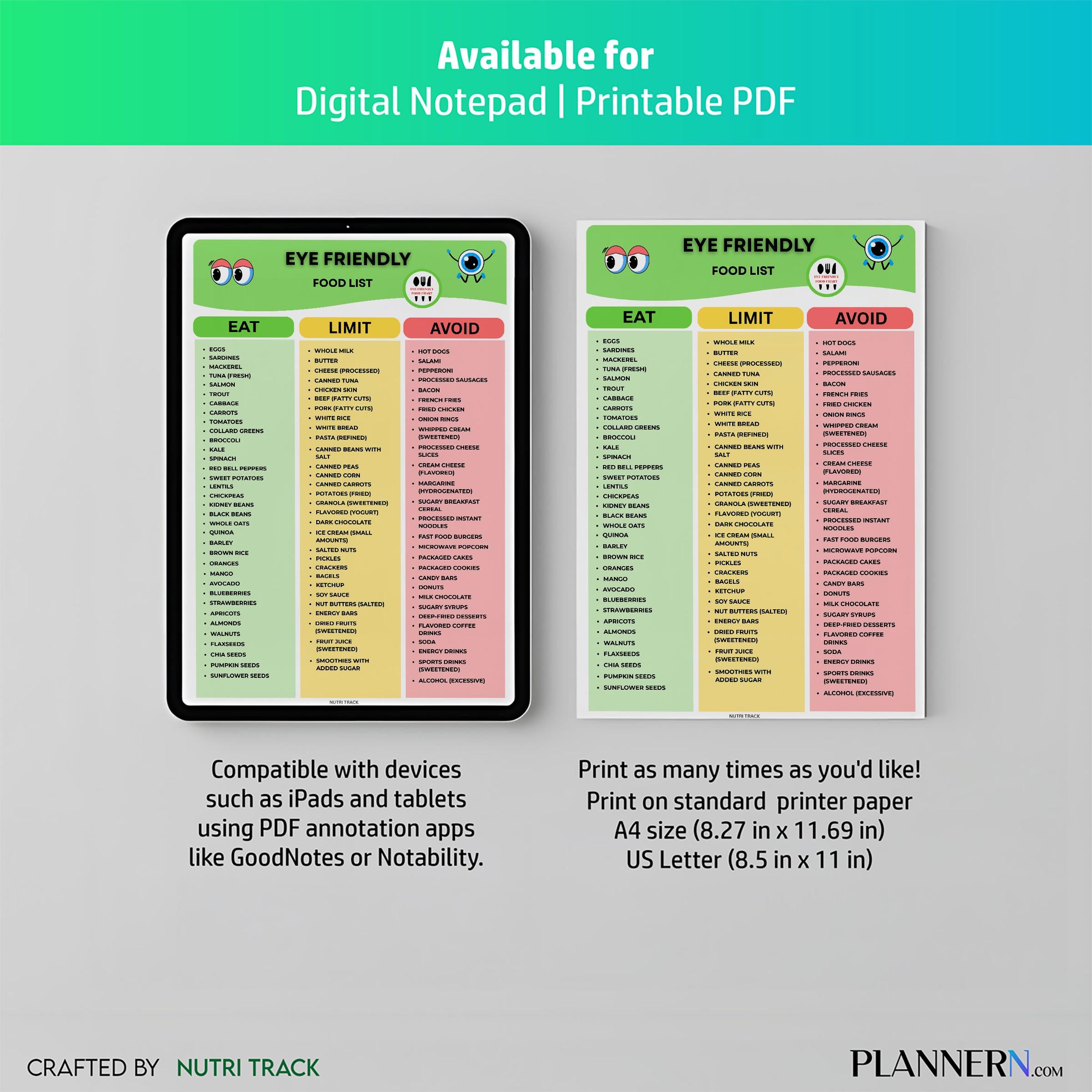 Antioxidant Foods — Eye Healthy Foods List Printable, Eye Friendly Eye Chart, Eye Health Grocery List, Best... | Nutri Track printable