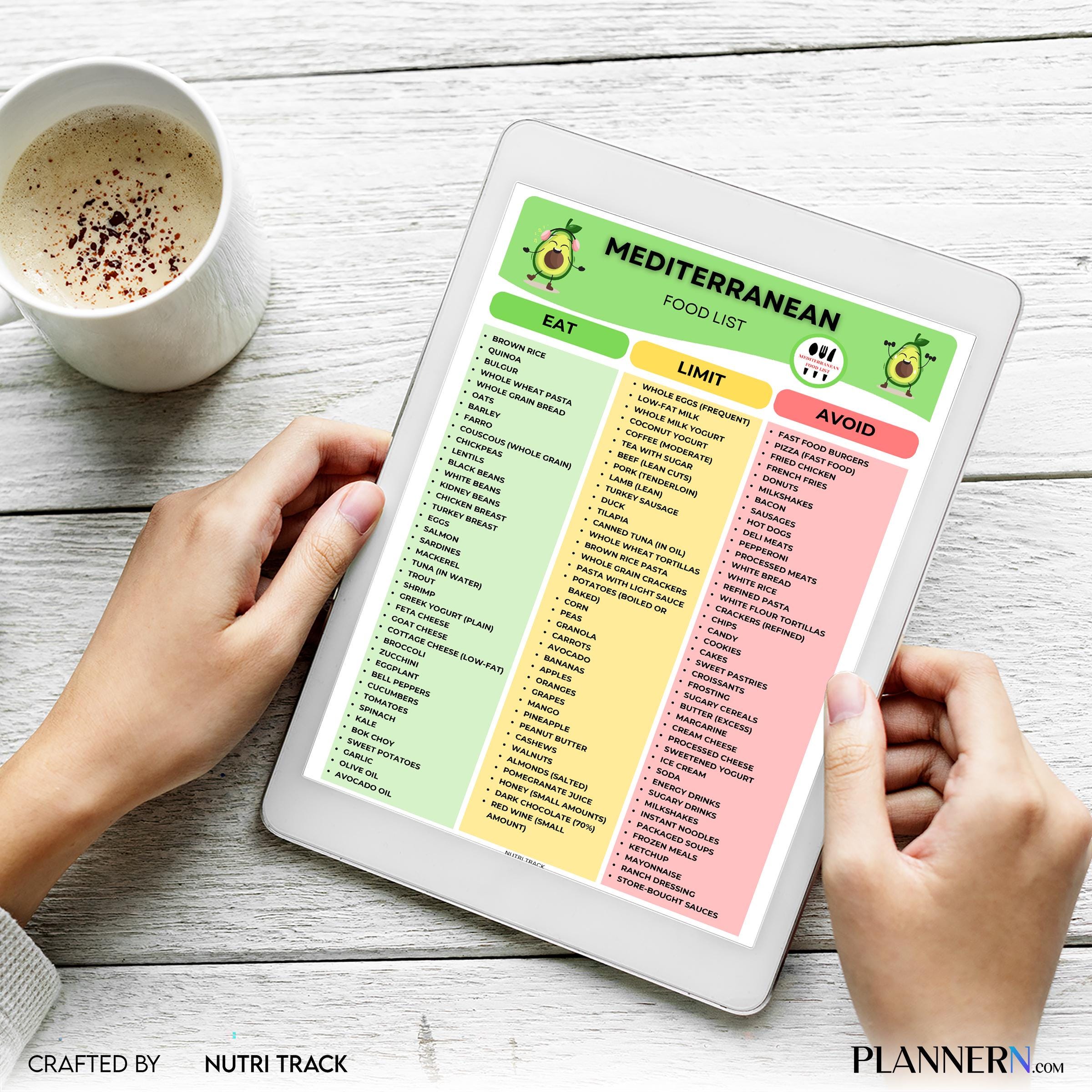 Diet Plan — Mediterranean Food List Printable, Mediterranean Food Guide, Healthy Eating Chart, Mediterranea... | Nutri Track printable