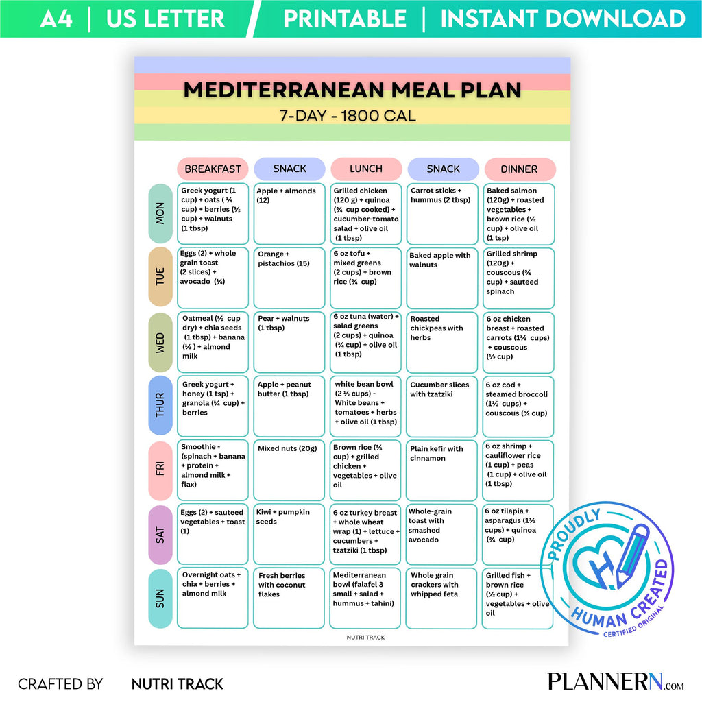 Mediterranean 7 Day Meal Plan (1800 Calorie) Printable, Mediterranean healthy Meal Plan & Grocery List, Dig... | Nutri Track printable