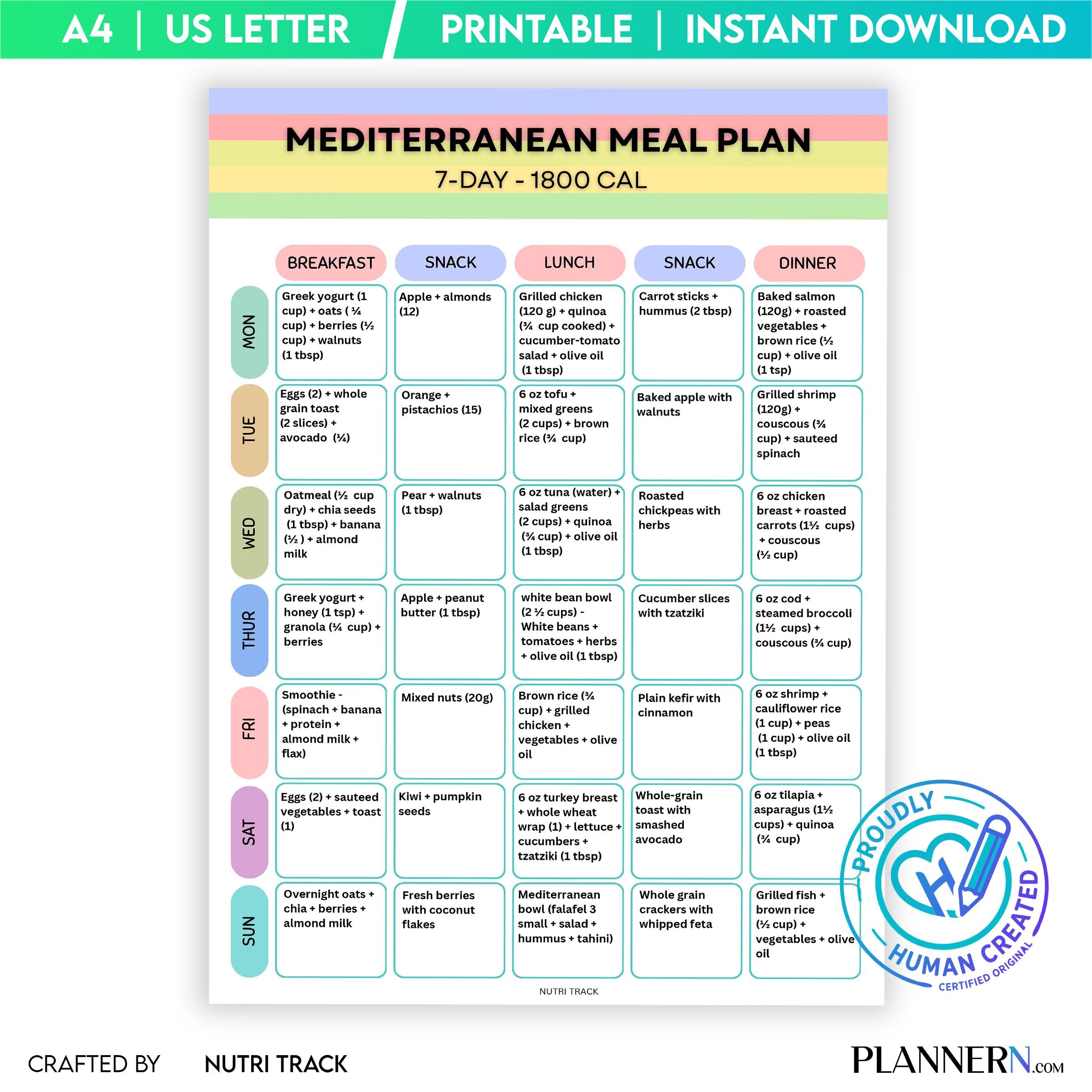 Mediterranean 7 Day Meal Plan (1800 Calorie) Printable, Mediterranean healthy Meal Plan & Grocery List, Dig... | Nutri Track printable
