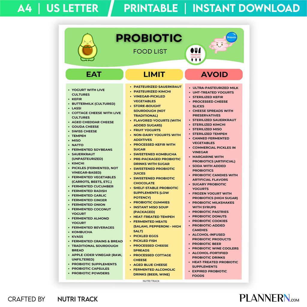 Digestive Health — Probiotic Food List Printable, Gut Health Food Chart, Fermented Food Guide, Healthy Eati... | Nutri Track printable