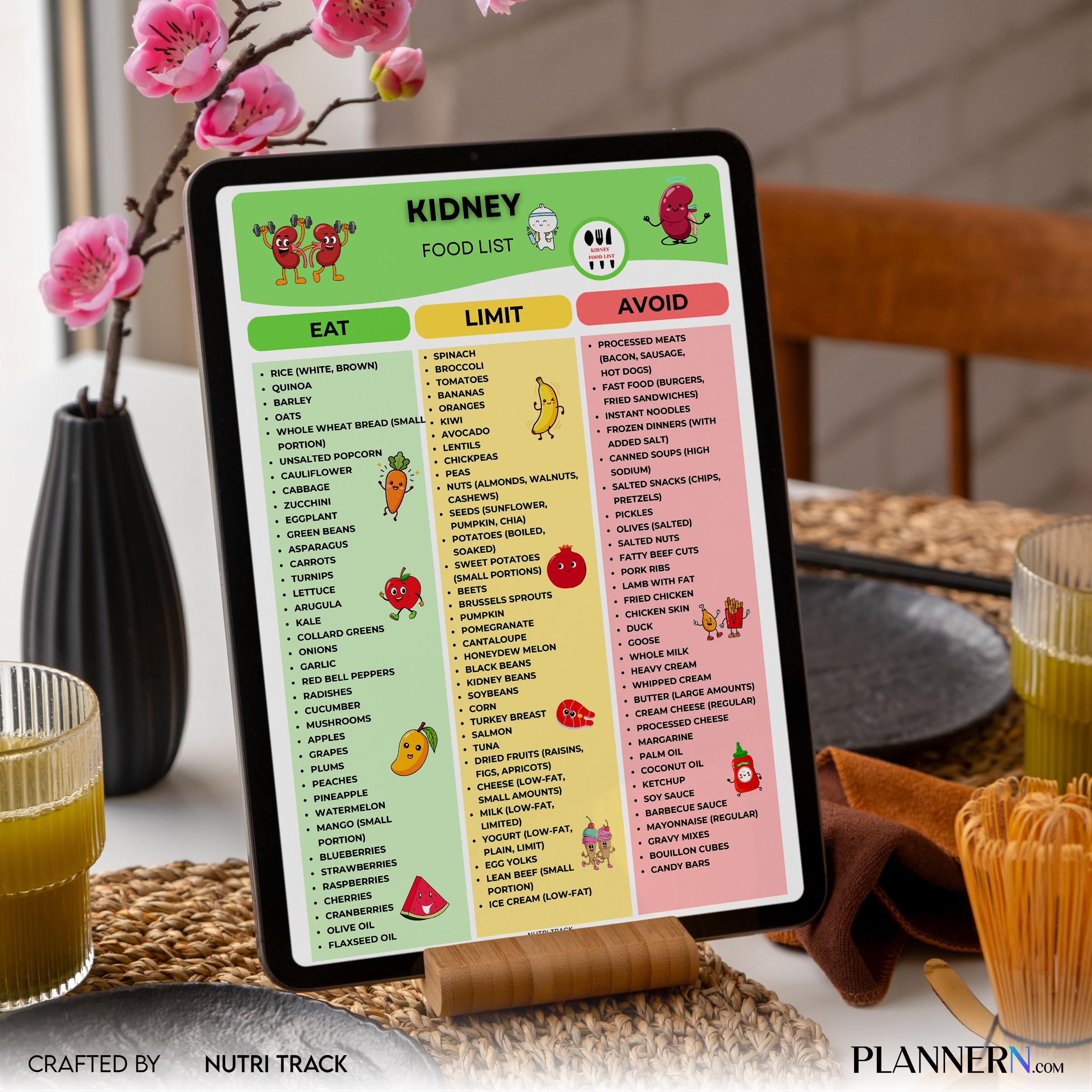 Food Chart — Kidney Friendly Food List Printable, Kidney Health Food Guide, Renal Diet Food Chart, Nutritio... | Nutri Track printable
