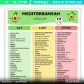 Diet Plan — Mediterranean Food List Printable, Mediterranean Food Guide, Healthy Eating Chart, Mediterranea... | Nutri Track printable