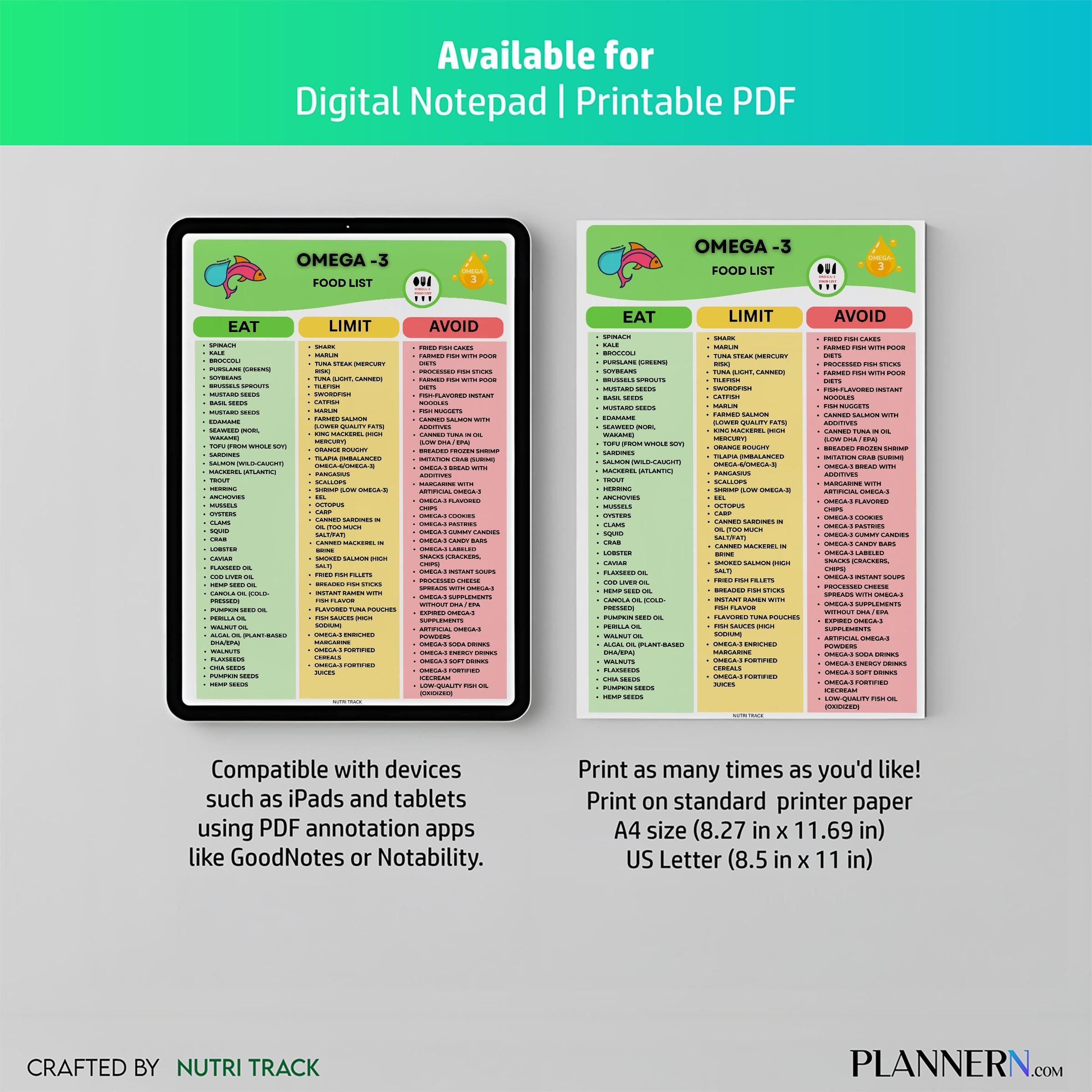 Grocery List Pdf — Omega, 3 Food List Printable PDF, Omega 3 Rich Foods Chart, Healthy Fat Grocery, Omega 3... | Nutri Track printable