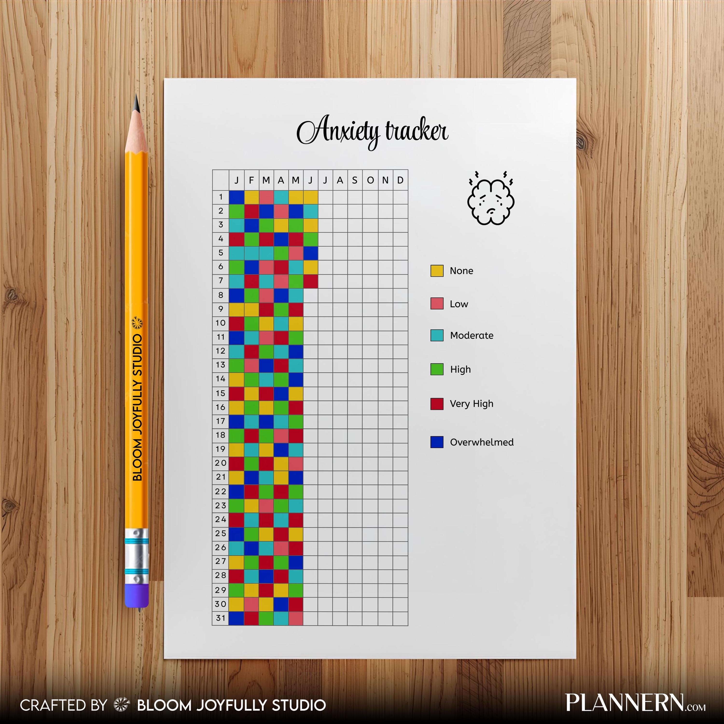 Anxiety Log — Anxiety Tracker PRINTABLE, Mental Health Planner, Anxiety Log, Habit Tracker Self Care Worksh... | Mindfulness printable