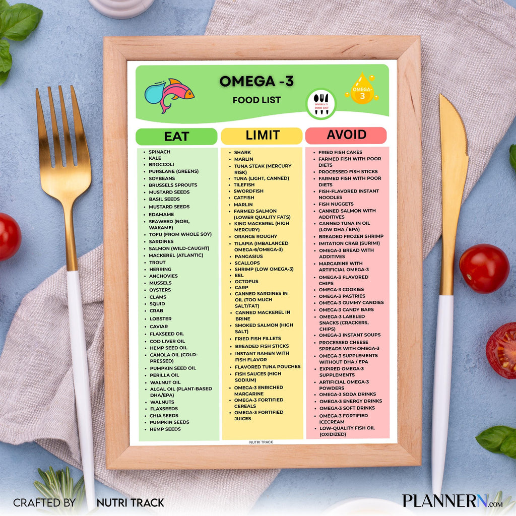 Grocery List Pdf — Omega, 3 Food List Printable PDF, Omega 3 Rich Foods Chart, Healthy Fat Grocery, Omega 3... | Nutri Track printable