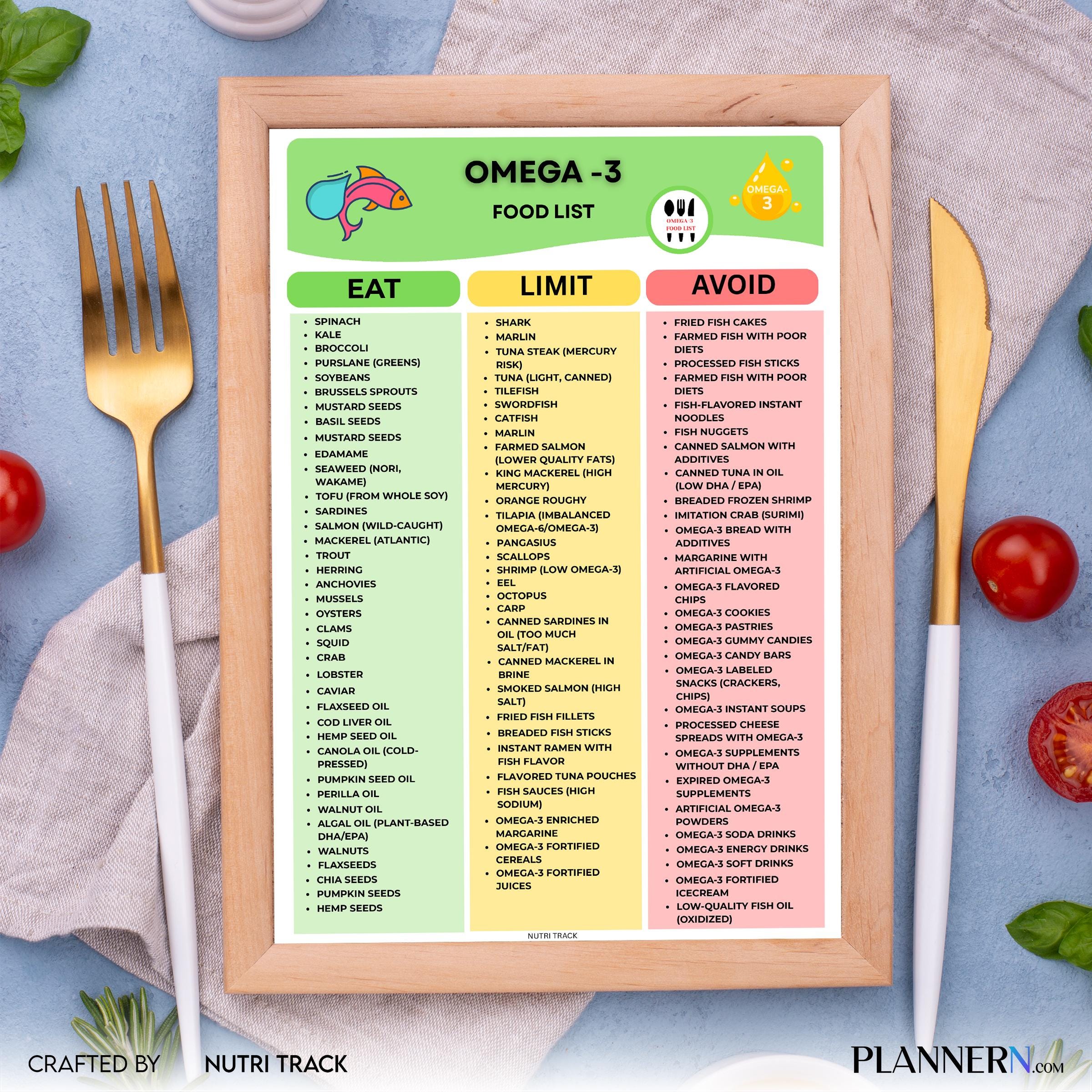 Grocery List Pdf — Omega, 3 Food List Printable PDF, Omega 3 Rich Foods Chart, Healthy Fat Grocery, Omega 3... | Nutri Track printable