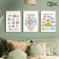 Adhd Worksheets — Set of 3 Prints, Grateful Prints, POSTER/CARD, ADHD, Autism, coping skills, mental health... | Mindfulness printable