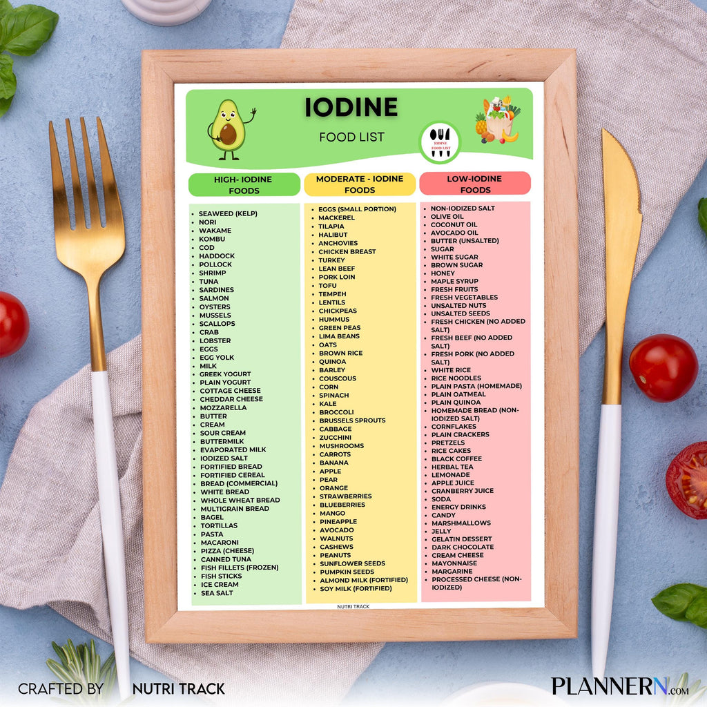 Diet Food List — Iodine Rich Food List Printable, High Iodine Foods Chart, Thyroid Support Nutrition Food, ... | Nutri Track printable